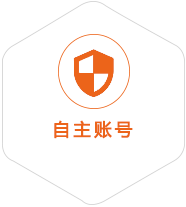 文儒镇到匈牙利国际快递